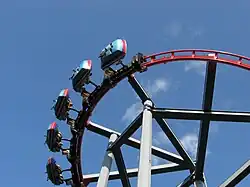 Vortex in Canada's Wonderland
