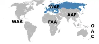 World Archery Europe