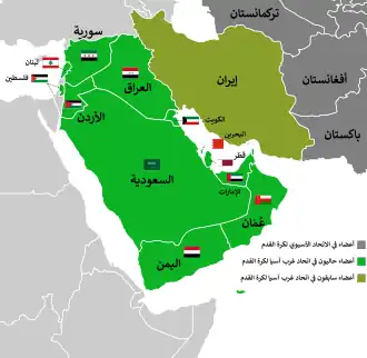 West-Aziatisch kampioenschap voetbal