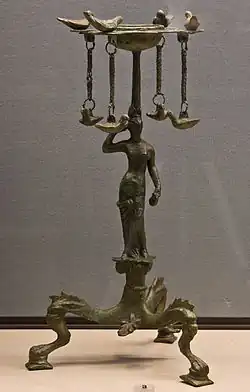 Etruskische wierookbrander met Aphrodite en duifjes. Brons, late 4e eeuw v.Chr.