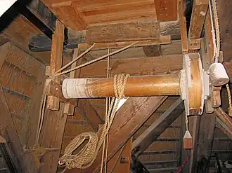 Twee afschietwerken voor het laten zakken van zakken meel