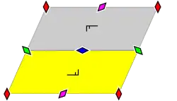 Behangpatroongroep p2