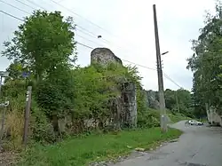 Gezien vanaf straatniveau