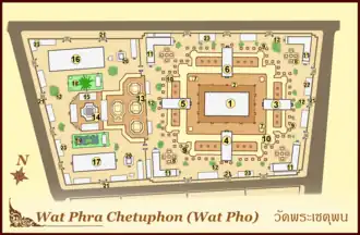 Plattegrond van het religieuze gedeelte van Wat Pho