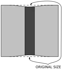 krimp in de lengterichting