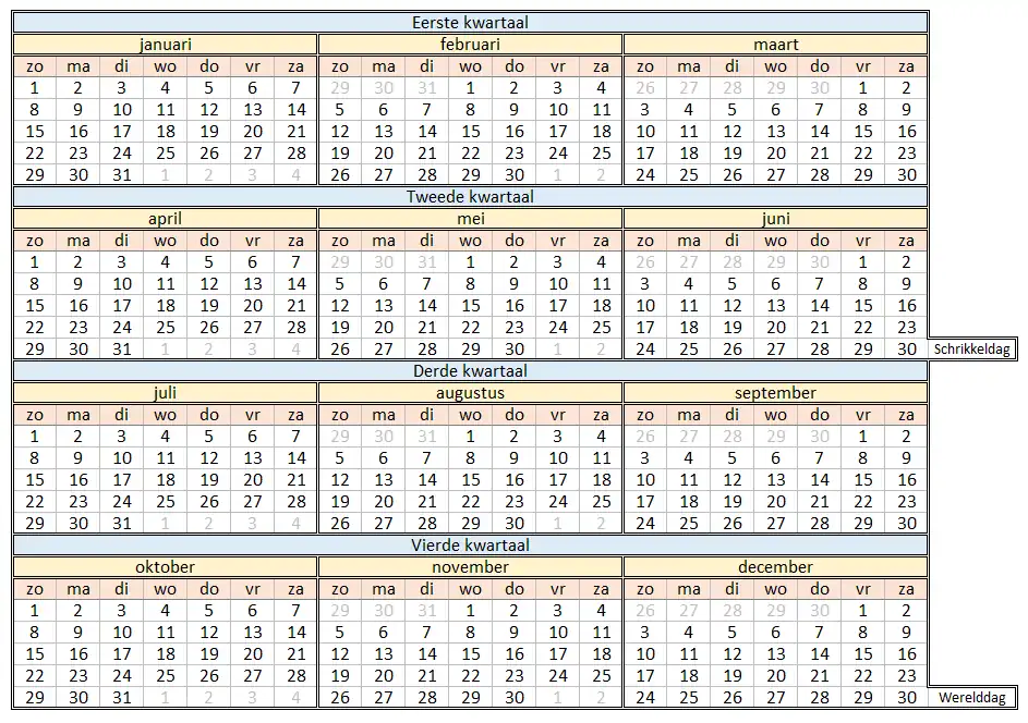 De Wereldkalender. Alle dagen vallen elk jaar op dezelfde datum (b.v. 1 januari valt altijd op zondag)