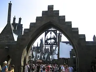 Toegang tot Zweinsveld