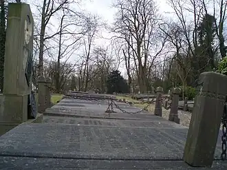 Oude en vervallen graven