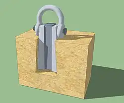 Een tekening van het principe van de steenwolf