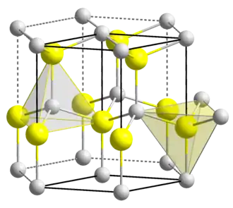 Kristalstructuur van gallium(III)nitride, ■&nbsp;Ga■&nbsp;N