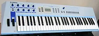 Yamaha CS2x