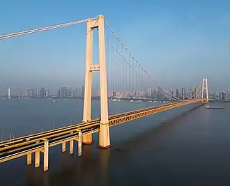 De Yangsigang Yangtzebrug (2019)