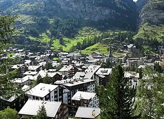 Zermatt gezien vanuit het oosten