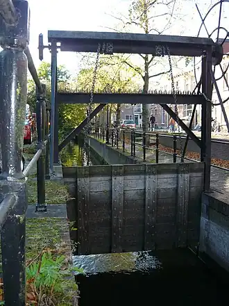 Het Zwarte Water met een schutsluisje