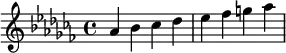  \relative c'' { \clef treble\key as \minor as bes ces des | es fes g as  } 